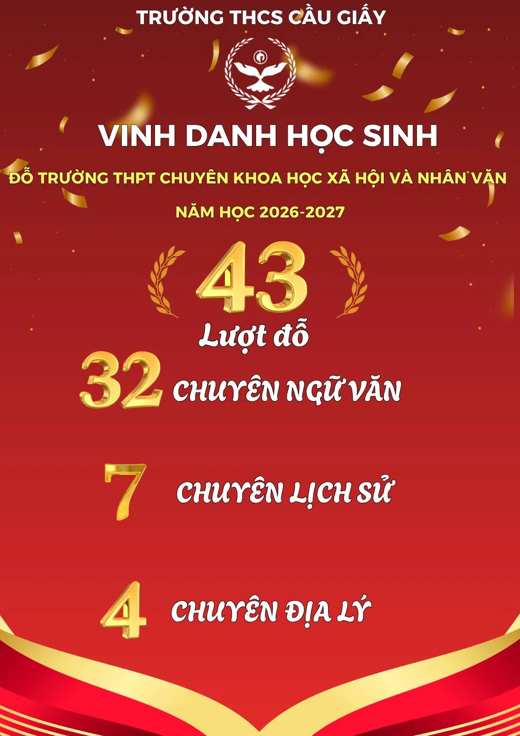 🎉🏆 THCS CẦU GIẤY GHI DẤU ẤN TẠI KỲ THI VÀO LỚP 10 TRƯỜNG THPT CHUYÊN KHOA HỌC XÃ HỘI VÀ NHÂN VĂN NĂM 2026 🏆🎉